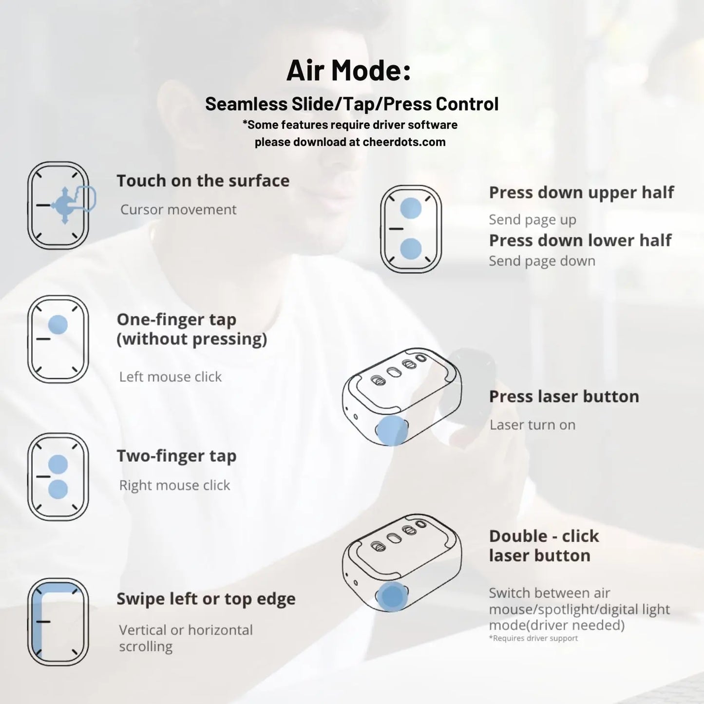 Detachable Air Mouse Wireless Touchpad